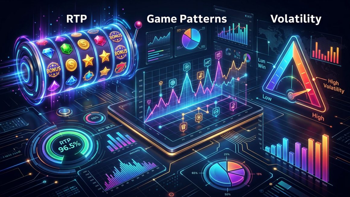 rtp slot pg soft hari ini, rtp pg soft, rtp live hari ini, persentase rtp slot, volatilitas game